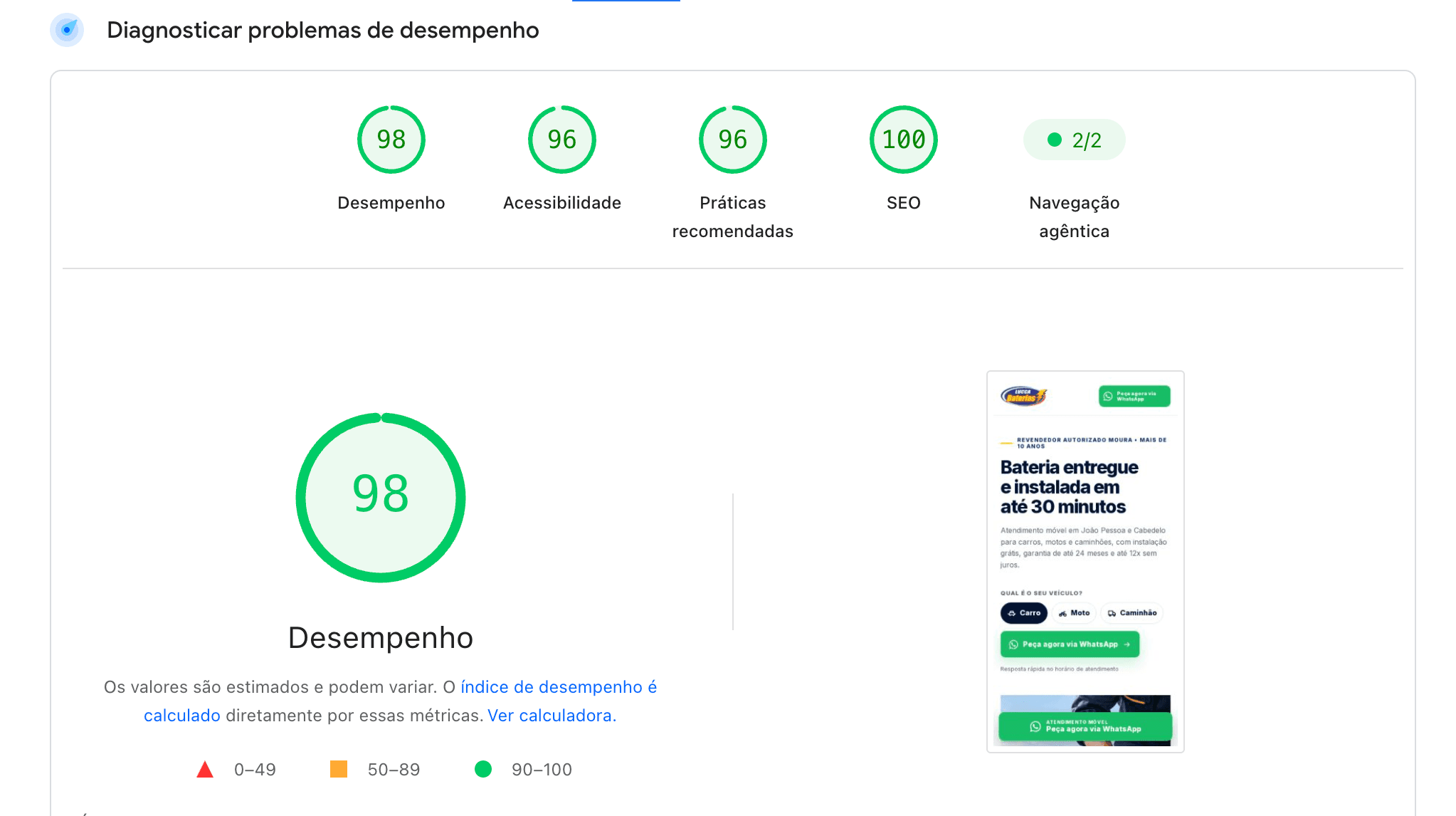 Relatório Lighthouse da página João Pessoa da Lucca Baterias com desempenho 98 e SEO 100